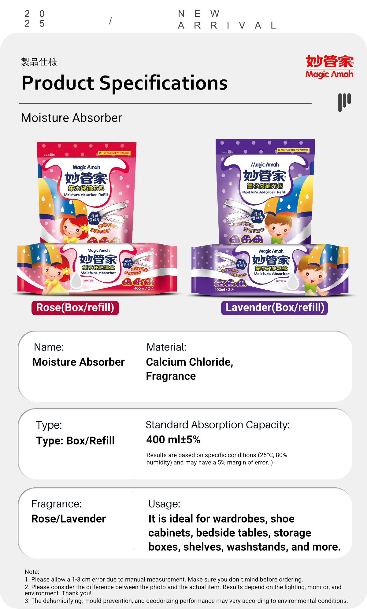 Moisture Absorber-10